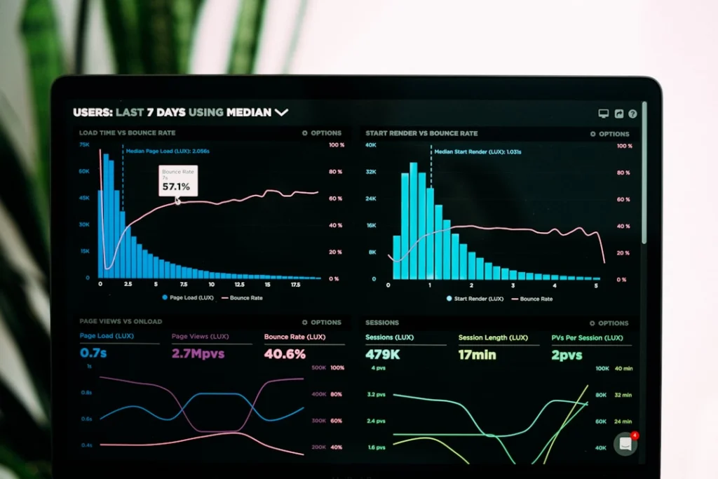 What is the 95:5 Rule in B2B Marketing?